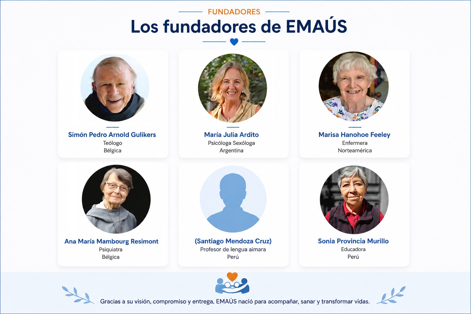 fundadores